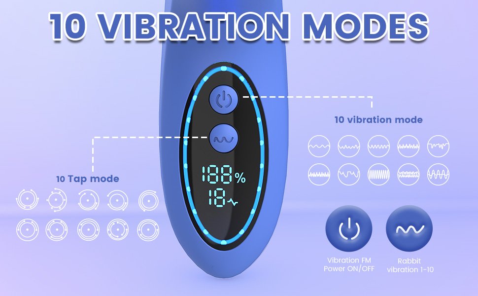 Led screen rabbit vibrator - Image 10